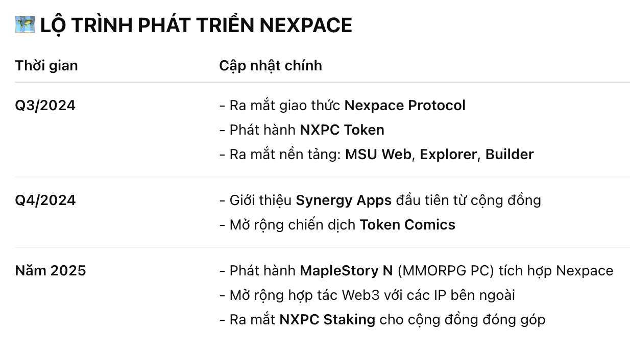 Ảnh màn hình 2025-05-18 lúc 00.56.27